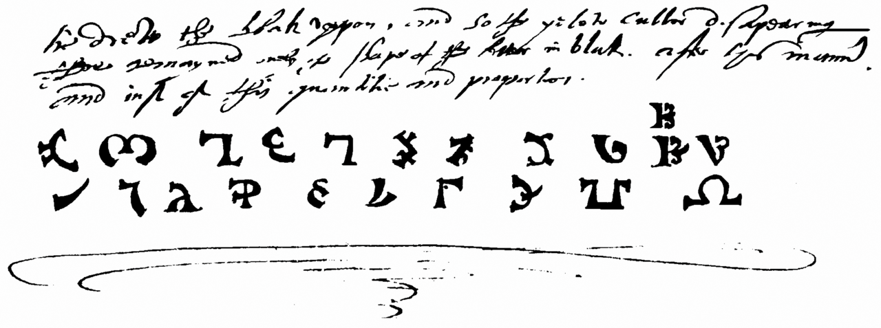 Row of Angelical letter forms from a detail identified as John Dee’s Sloane MS 3188, folio 104
