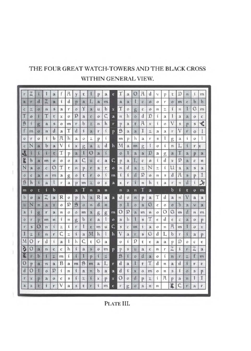 Plate III from The Equinox I:7 showing four lettered Watch-Tower quadrants joined by a dark central cross