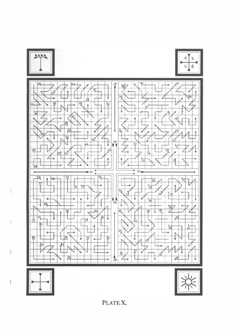 Black-and-white Plate X from The Equinox I:7, showing numbered paths across four Watch-Tower quadrants