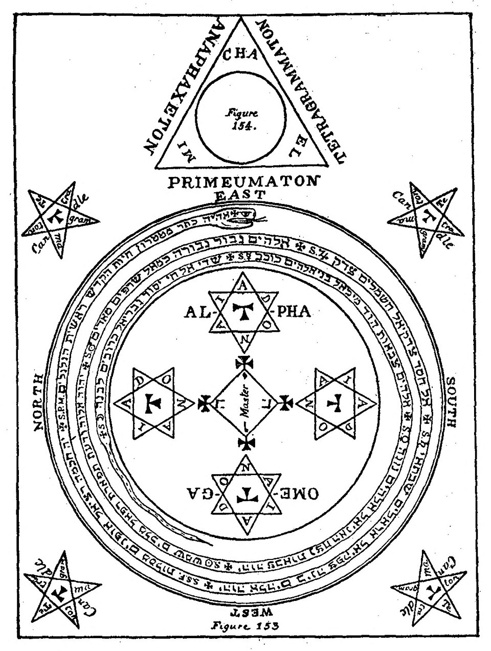 Ritual circle diagram printed in the 1904 Goetia edition