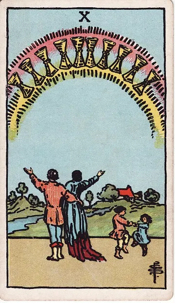 Ten of Cups tarot card